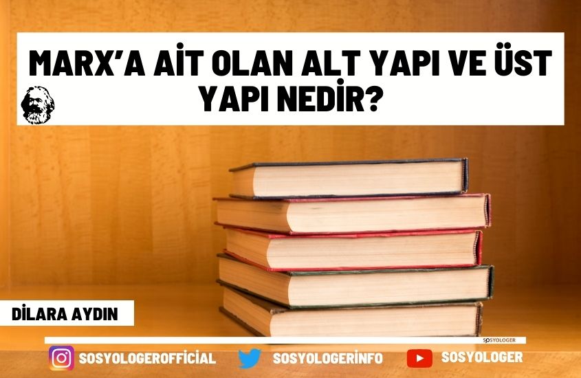 Marx’a Ait Olan Alt Yapı ve Üst Yapı Nedir?