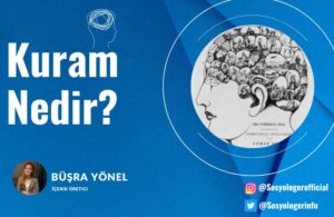 kuram nedir