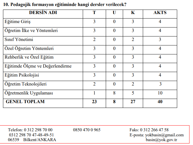 formasyon dersleri